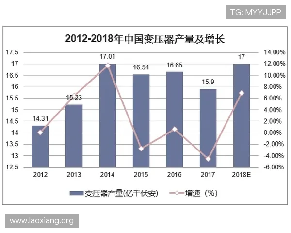 乐透角子机的历史发展与未来趋势分析让你了解行业最新动态